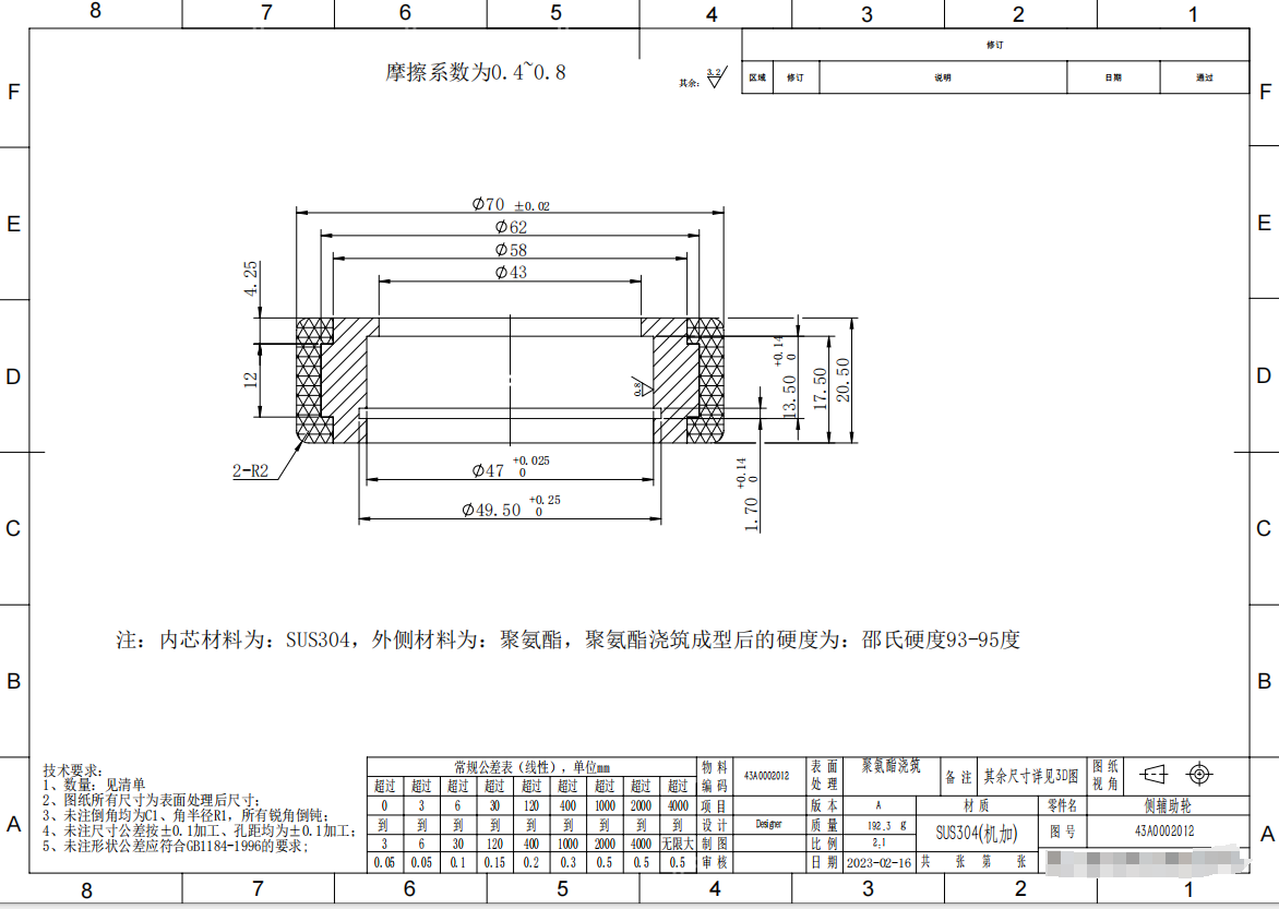 半导体车间聚氨酯侧辅助轮