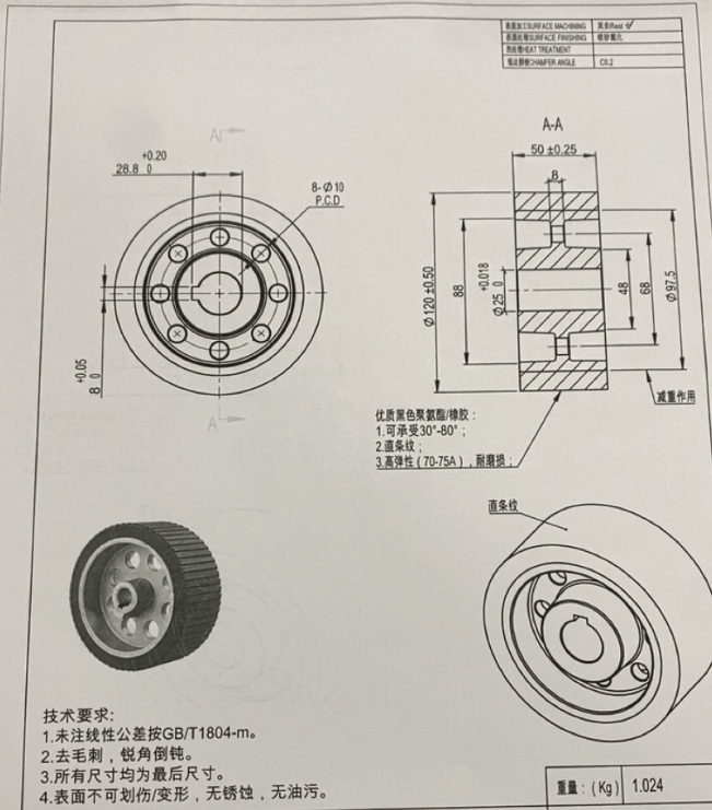 铝合金带凹槽聚氨酯包胶轮