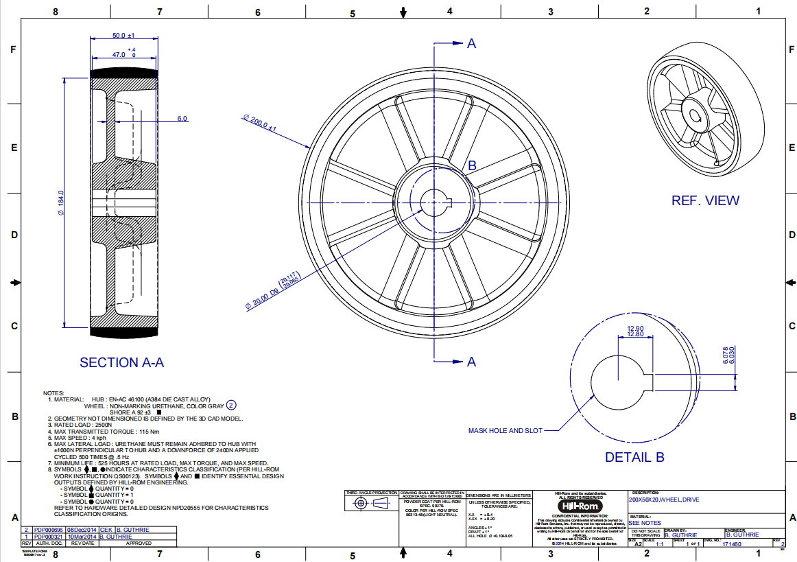 医疗床TPU包胶轮